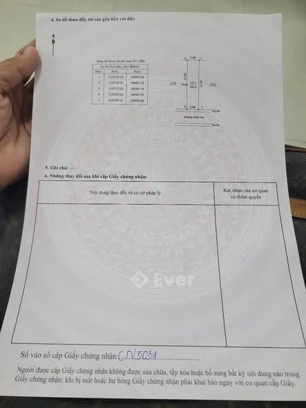 Ảnh bất động sản