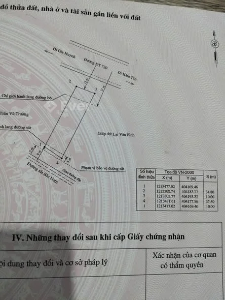 Ảnh bất động sản