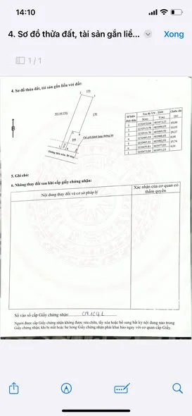 Bán đất chính chủ thôn 6, xã Gia An - mặt tiền đường bê tông - diện tích 10x45m ( có 60m2 thổ cư) G