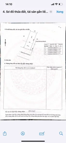 Ảnh bất động sản