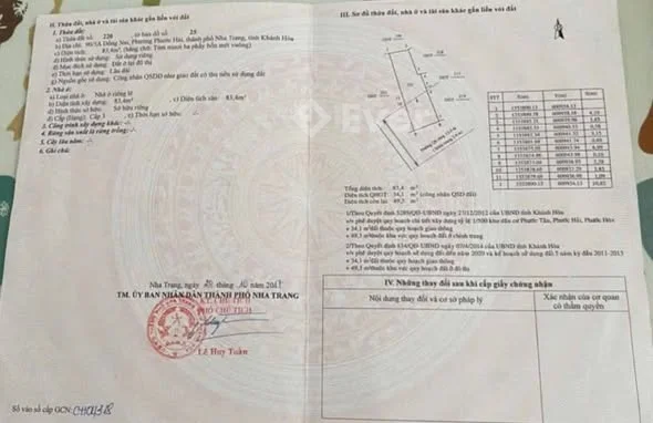 Ảnh bất động sản