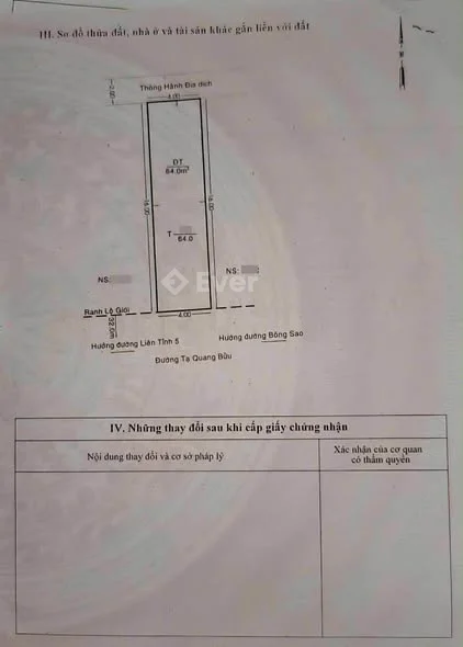 Ảnh bất động sản
