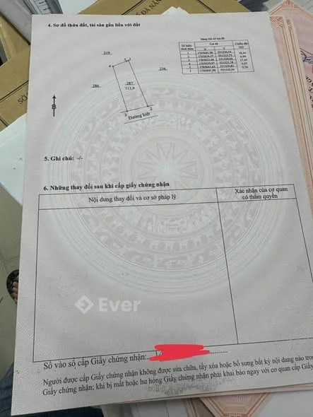 Ảnh bất động sản