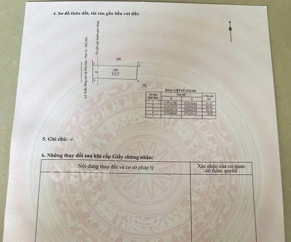 Ảnh bất động sản