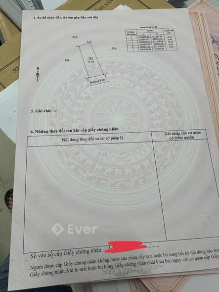 Ảnh bất động sản