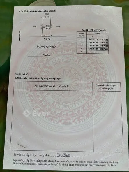 Ảnh bất động sản