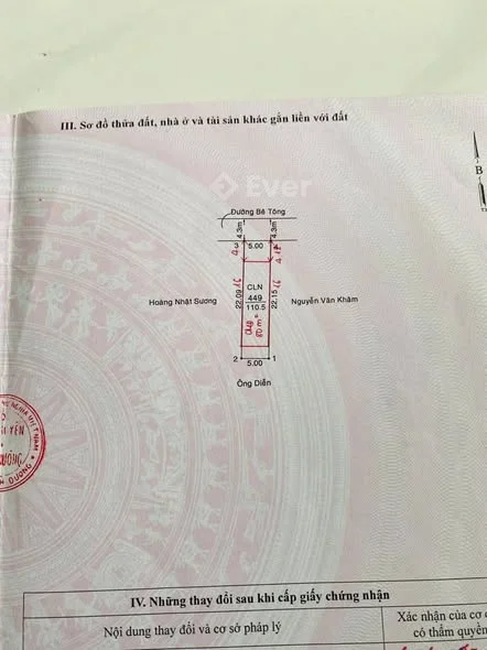 Ảnh bất động sản
