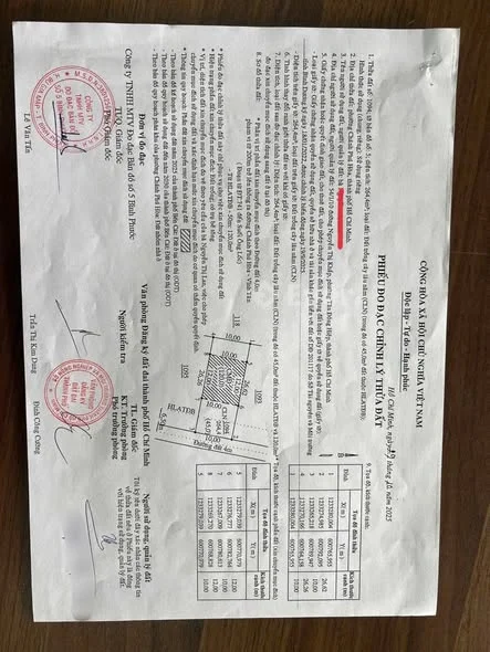 Ảnh bất động sản