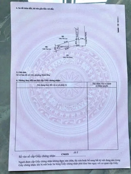 Ảnh bất động sản