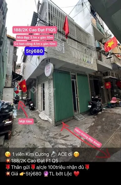 Ảnh bất động sản