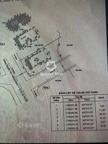 BÁN BIỆT THỰ MT NGUYỄN VĂN HƯỞNG , THẢO ĐIỀN , TP THỦ ĐỨC.