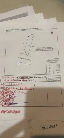 Nhà mặt tiền chợ Huỳnh Văn Nghệ – tuyến đường huyết mạch, dân cư sầm uất,