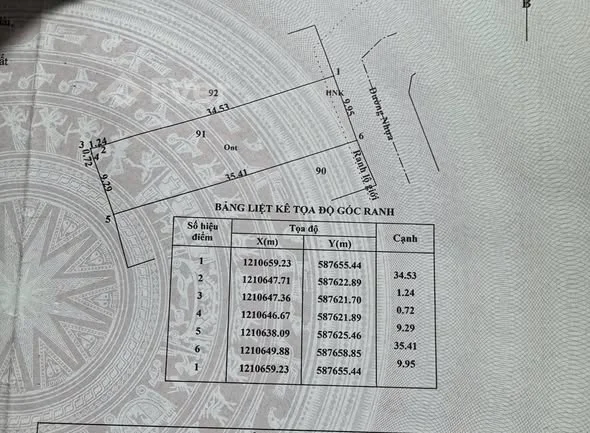 Ảnh bất động sản