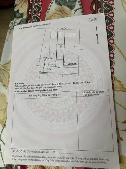 Ảnh bất động sản