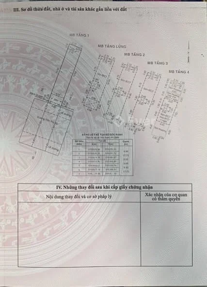 Ảnh bất động sản