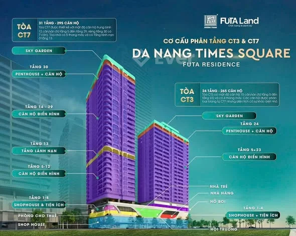 DA NANG TIMES SQUARE | KHÔNG GIAN SỐNG ĐẲNG CẤP BÊN BIỂN MỸ KHÊ