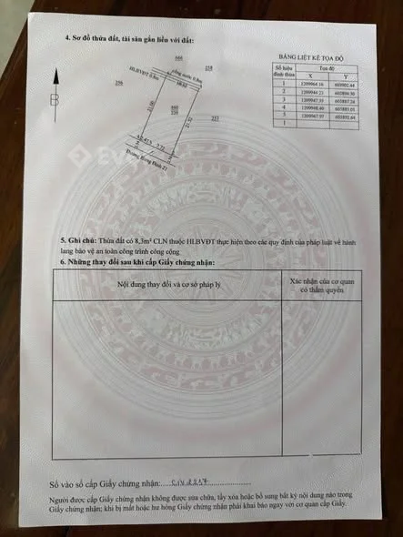 Ảnh bất động sản