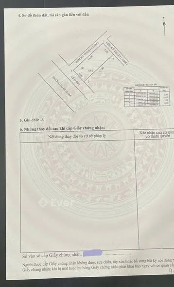 Ảnh bất động sản