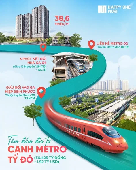 Ảnh bất động sản