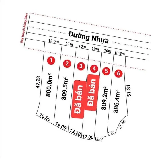 Ảnh bất động sản