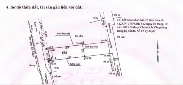 Ảnh bất động sản