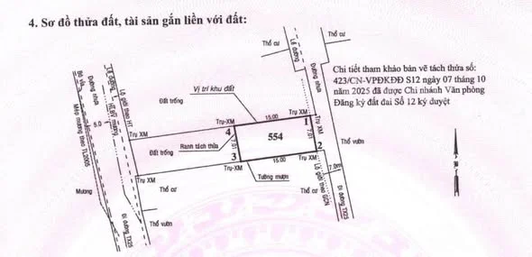 Ảnh bất động sản