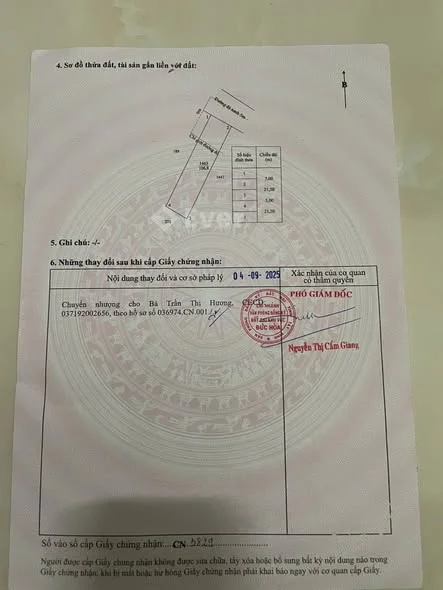 Ảnh bất động sản