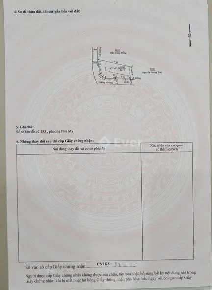 Ảnh bất động sản