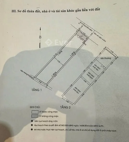 Ảnh bất động sản