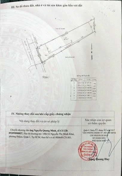 Ảnh bất động sản