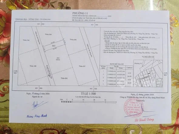 Ảnh bất động sản