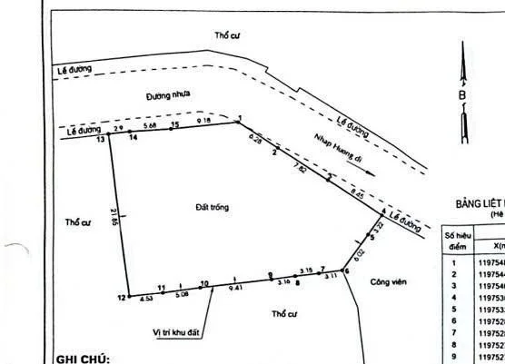 Ảnh bất động sản