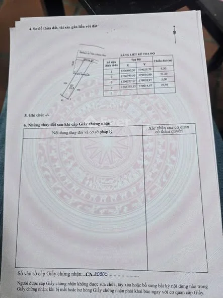 Ảnh bất động sản