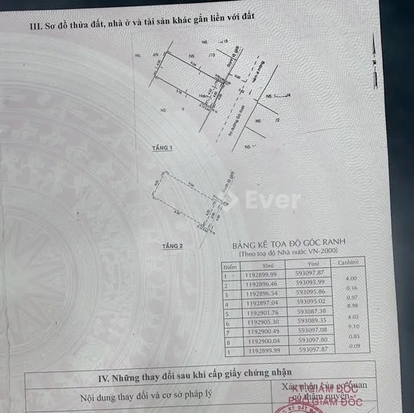 Ảnh bất động sản
