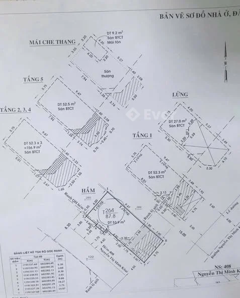 Ảnh bất động sản