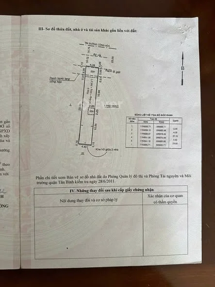 Ảnh bất động sản