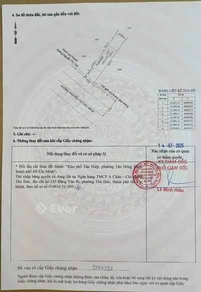 Ảnh bất động sản