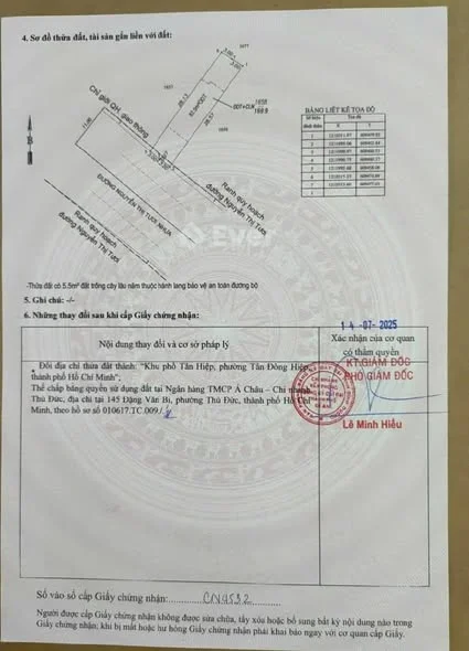 Ảnh bất động sản