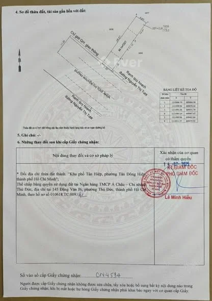 Ảnh bất động sản