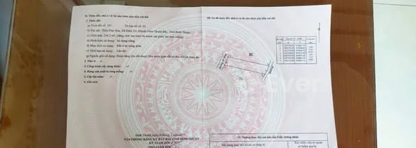 Ảnh bất động sản