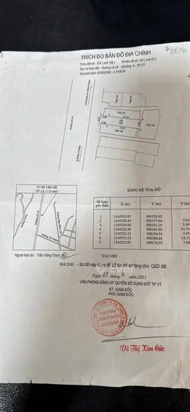 Ảnh bất động sản