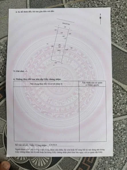 Ảnh bất động sản