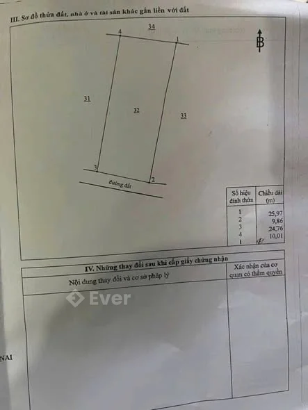 251m2 (10x25) sổ riêng thổ cư, trục chính liên xã Trảng Bom – Đồng Nai. Đường nhựa thông QL1A