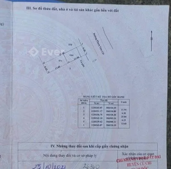 5 tỷ...giãm về 3 tỷ 950 Ccg...Phạm Văn Cội Củ Chi Cần bán gấp lô đất mặt tiền đường Phạm Văn Cội.