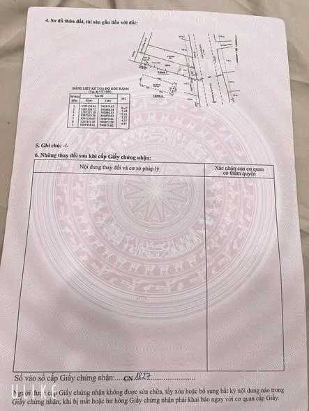 Ảnh bất động sản