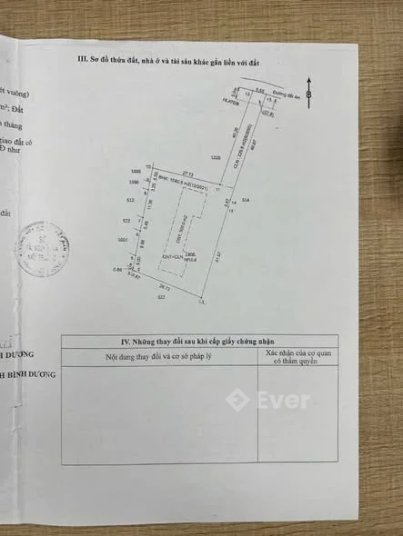 Ảnh bất động sản