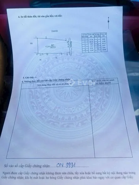 Ảnh bất động sản