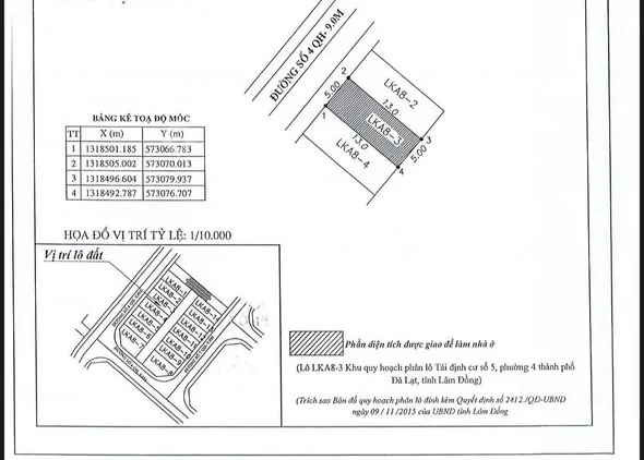 Ảnh bất động sản