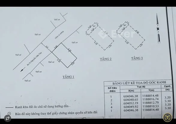 Ảnh bất động sản