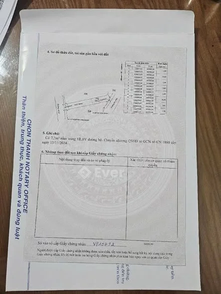 Ảnh bất động sản